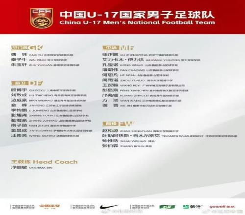 U17國足大規(guī)模集結(jié)，海外球員回歸備戰(zhàn)亞洲杯