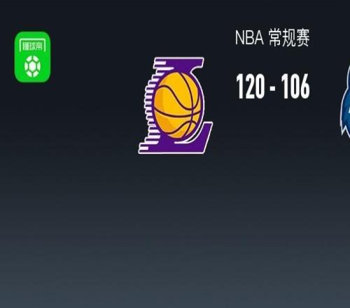 湖人120106輕取森林狼，東契奇31+11+11，愛德華茲15中2