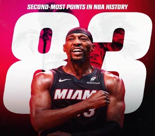 阿德巴約狂砍83分水分太多此人生涯最高僅41分，并不是得分手！