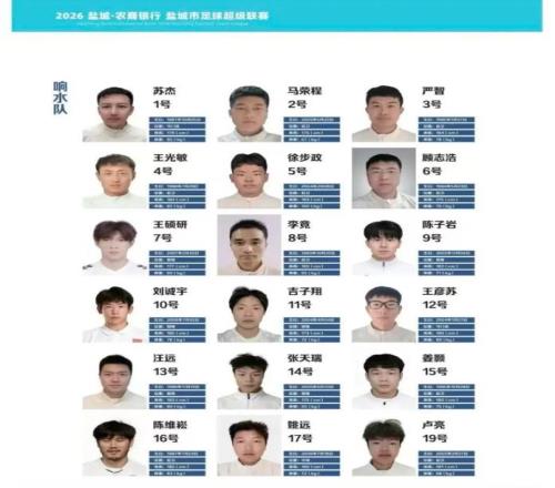 劉誠宇入選鹽超響水隊(duì)名單記者：劉誠宇和申花都不知道此事