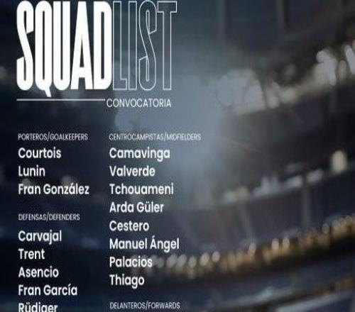 皇馬戰(zhàn)曼城大名單：姆巴佩、貝林厄姆傷缺，卡馬文加回歸