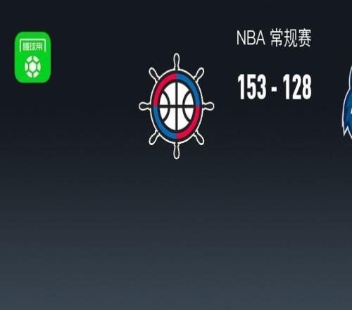 NBA戰(zhàn)報(bào)：快船153128大勝森林狼取NBA3連勝，倫納德45+5+5