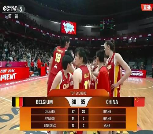 慘敗！中國(guó)女籃15分不敵比利時(shí)，7天5戰(zhàn)體能告急，張子宇獨(dú)撐全場(chǎng)