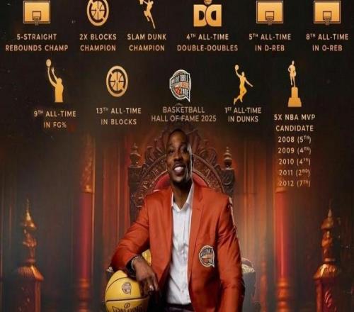 霍華德生涯榮譽：1次總冠軍，8次入選全明星，3次當選DPOY