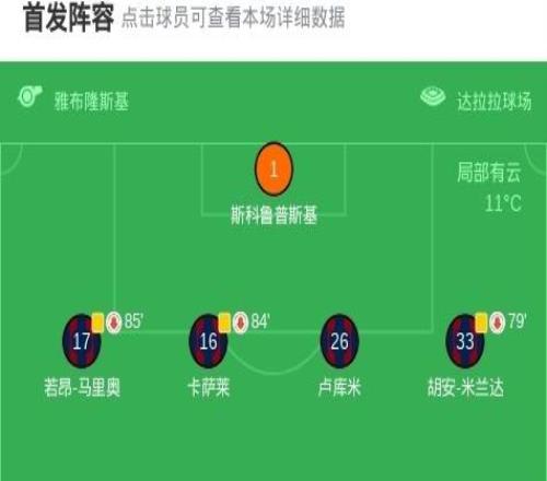 博洛尼亞11羅馬，貝爾納代斯基破門，佩萊格里尼扳平