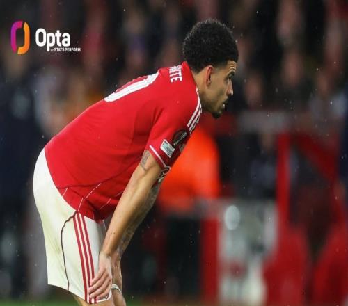 森林近4場主場比賽狂轟88腳射門預(yù)期進球6.4，但實際只打進1球