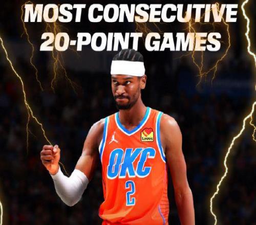 獨(dú)占?xì)v史第一！亞歷山大連續(xù)127場(chǎng)20+超越張伯倫書寫新傳奇