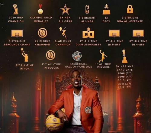 再見了，霍華德！總冠軍+2.45億美金到手，別怪NBA對(duì)你無情