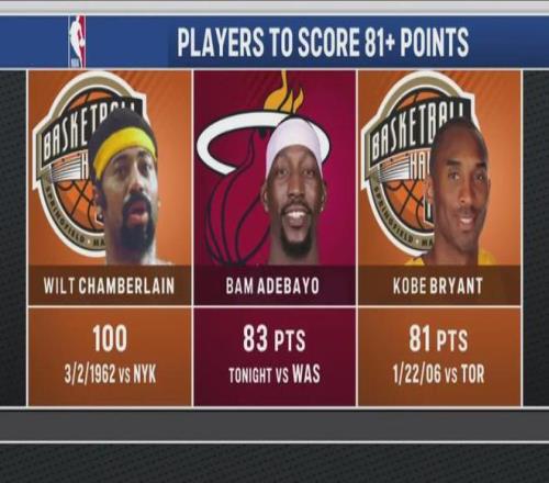 Ҫ�����վ�Ҫ83�ּ�¼��