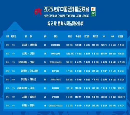 中超2轮裁判选派：麦麦提江执哨京鲁大战，马宁吹升班马对决