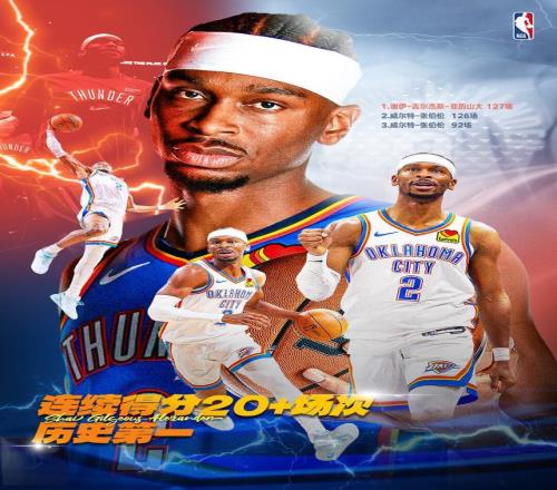 亞歷山大連續(xù)127場20+超越張伯倫獨居歷史第一