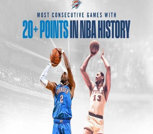 127場(chǎng)20+獨(dú)享歷史第一！亞歷山大不是下一個(gè)誰(shuí)，他是第一個(gè)自己