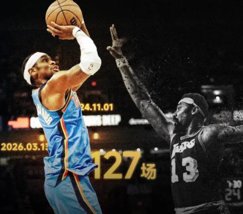 狂砍35分6板9助攻！創(chuàng)NBA歷史第一紀錄：MVP沒有懸念！