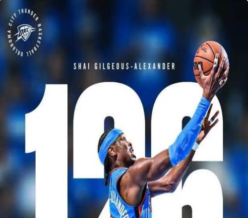 杜蘭特盛贊SGA連續(xù)126場(chǎng)得分20+他是不是為回歸雷霆做準(zhǔn)備