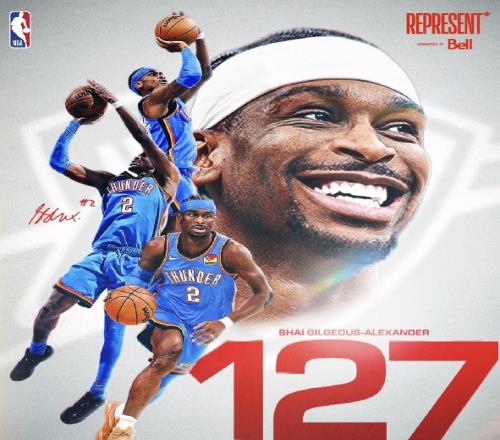 這才是真GOAT！NBA官方：亞歷山大創紀錄期間豪取103勝24負！