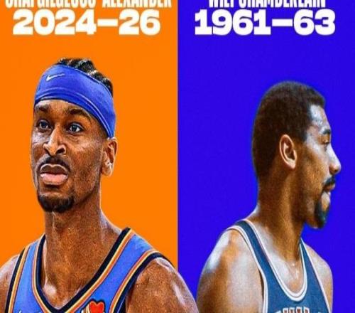 打破張伯倫紀錄！亞歷山大連續(xù)127場20+達成