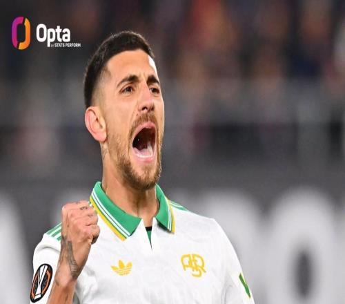 自1718賽季以來佩7為羅馬打進(jìn)60球，同期意甲中場排名第三