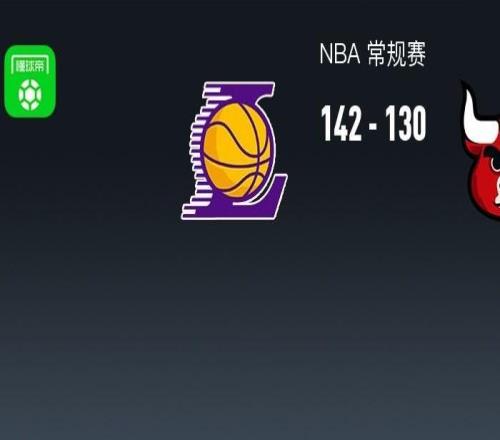 湖人142130公牛，東契奇51+10+9，詹姆斯18+7+7