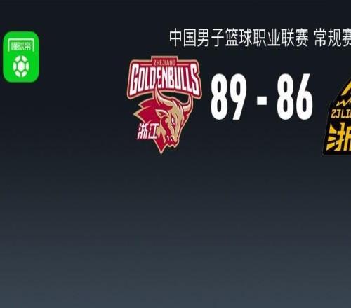 浙江8986加时险胜广厦，塔克30+10致命失误，程帅澎27分，胡金秋29+12