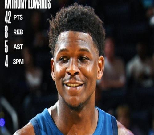 狂砍42分8籃板5助攻！率隊(duì)輕取勇士，愛德華茲又破紀(jì)錄