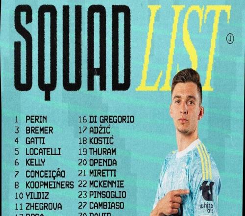尤文客戰(zhàn)烏迪內(nèi)斯大名單：弗拉霍維奇沒(méi)能入選，米利克回歸