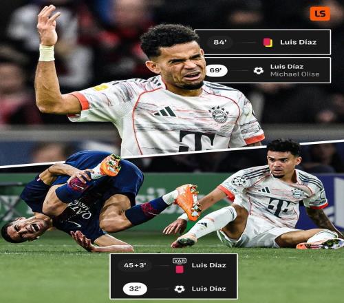 重演，路易斯迪亞斯本賽季第二次同場(chǎng)進(jìn)球+染紅