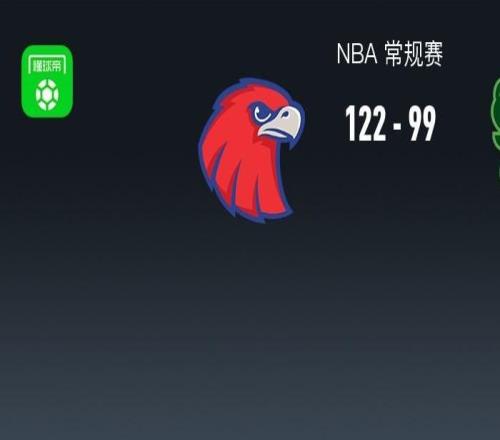 NBA戰(zhàn)報：老鷹12299大勝雄鹿取NBA9連勝，CJ麥科勒姆30+3+2