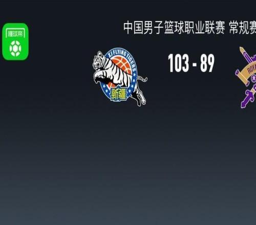 CBA戰(zhàn)報(bào)：新疆10389北控，格蘭特里勒空砍32分