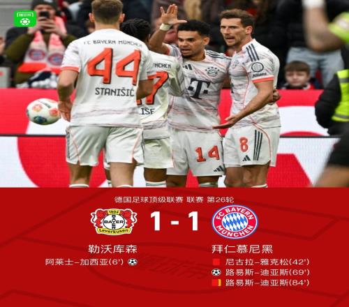 劍南春九人拜仁11勒沃庫森，迪亞斯救主，凱恩、塔進球被吹