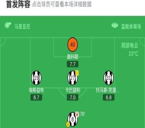 剑南春丨尤文10乌迪内斯，伊尔迪兹助攻，博加连场破门