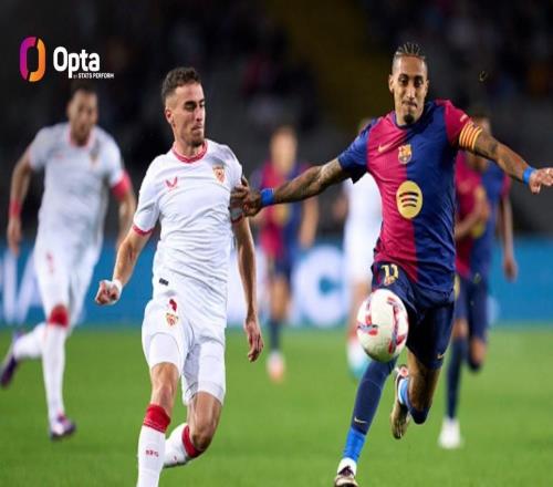 能否延續(xù)巴薩近22次西甲主場對塞維利亞保持不敗