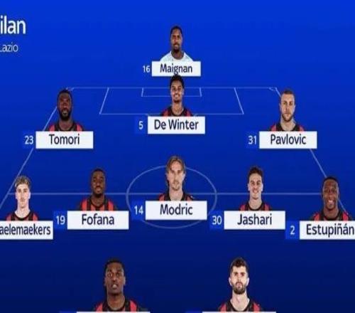 預(yù)告丨預(yù)測首發(fā)出爐，亞沙里替代拉比奧特