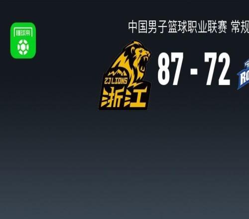 CBA戰(zhàn)報：廣廈8772寧波，雷瓊塔克29+8+2