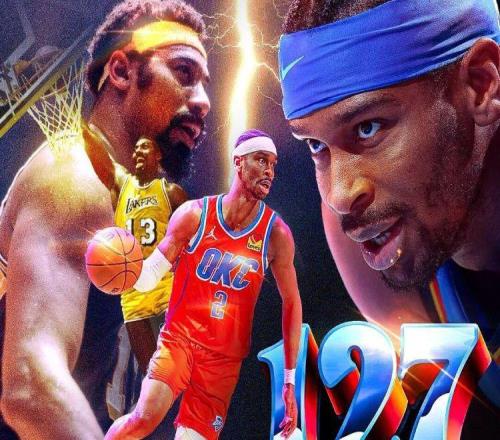 128場，亞歷山大超張伯倫，20+登頂第一，媲美100分