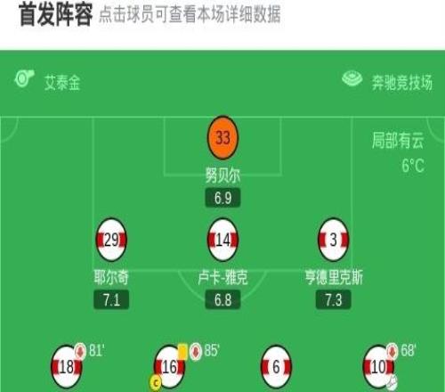 斯圖加特10萊比錫，昂達夫破門建功