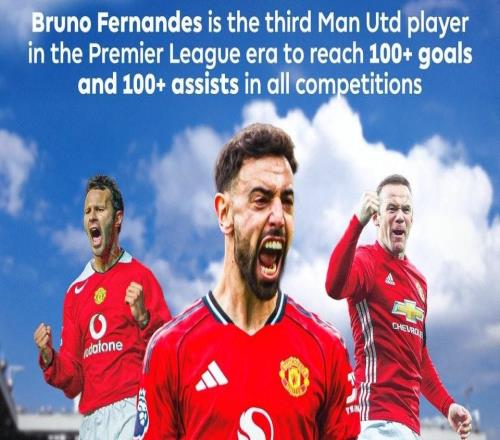 紅魔生涯進(jìn)球、助攻數(shù)均已破百，B費(fèi)成英超時(shí)代曼聯(lián)第三人