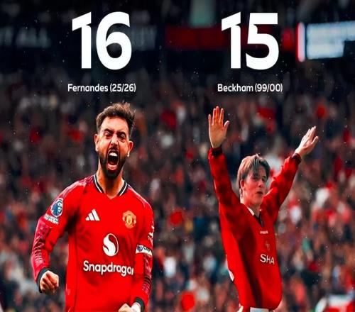 超越貝克漢姆！B費(fèi)16助刷爆曼聯(lián)26年紀(jì)錄，卡里克：他是非賣品