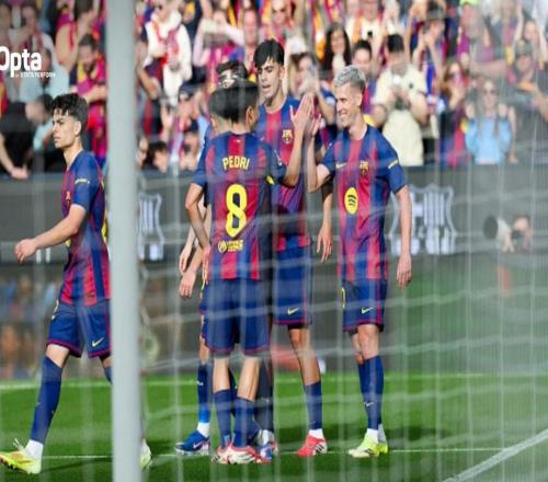 巴薩本賽季聯(lián)賽已打入75球，五大聯(lián)賽僅次于拜仁