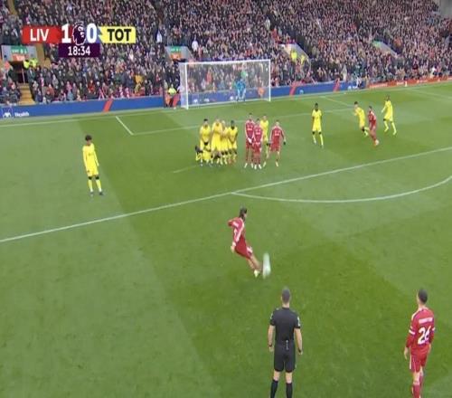 花式吹，預期進球統(tǒng)計機構：xG不適用于索博這個位置的任意球