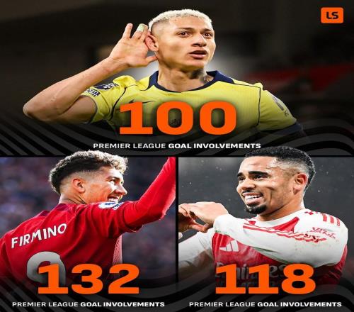 里沙利松英超生涯已參與100球，成巴西球員第三人