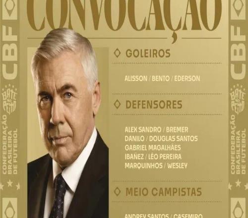 巴西隊(duì)名單：內(nèi)馬爾落選！本尊坦言失望安切洛蒂回應(yīng)