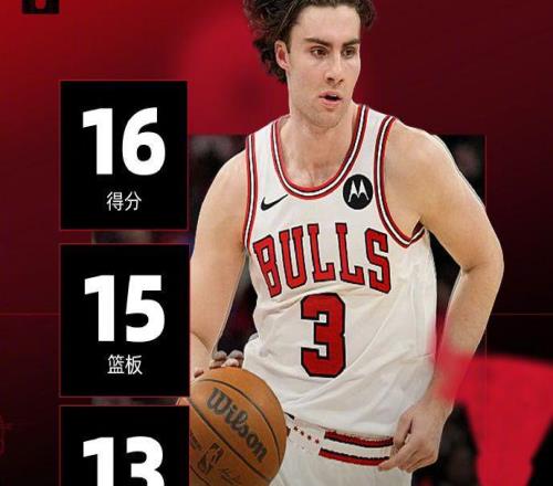吉迪16+15+13：生涯30次三双超两传奇公牛大胜送灰熊8连败