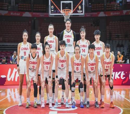晉級(jí)2026世界杯，這屆中國女籃啥水平？