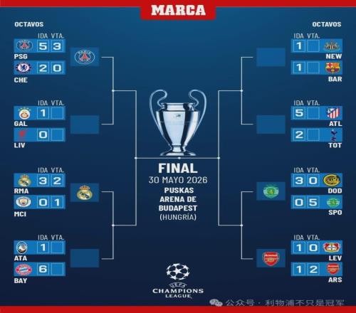 今夜利物浦生死战，我想看到他们这样踢