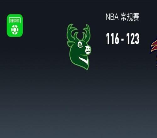 NBA戰(zhàn)報：騎士123116雄鹿，哈登27+5+6