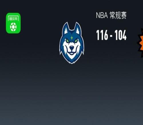 NBA战报：森林狼116104太阳，德文布克空砍34分