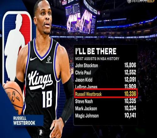 威少超納什！國王4778馬刺，文班亞馬8+5沒出汗！