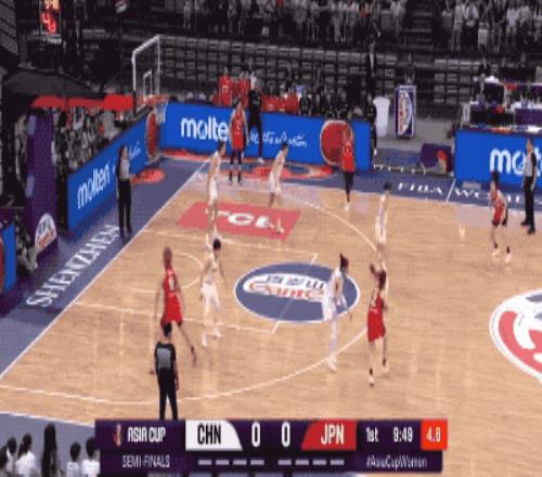 晉級(jí)2026世界杯，這屆中國女籃啥水平？