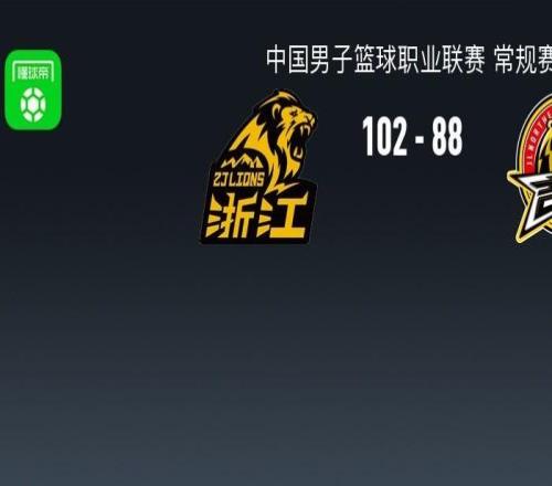 CBA戰(zhàn)報(bào)：廣廈10288吉林，雷瓊塔克33+5+12