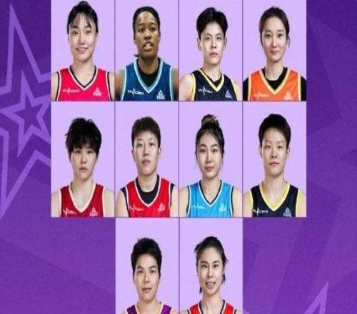 WCBA全明星單項賽名單出爐！楊舒予領銜戰三分大賽